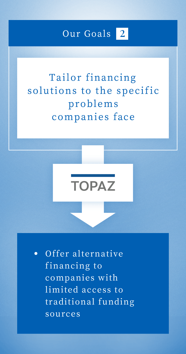 Our Goals2：②	Tailor financing solutions to the specific problems companies face  Offer alternative financing to companies with limited access to traditional funding sources